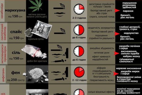 Работающий сайт кракен