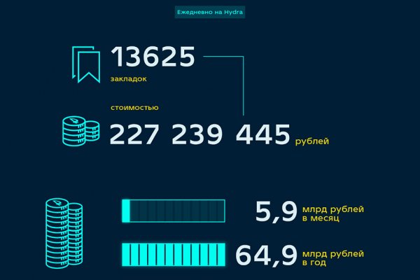 Аналог hydra