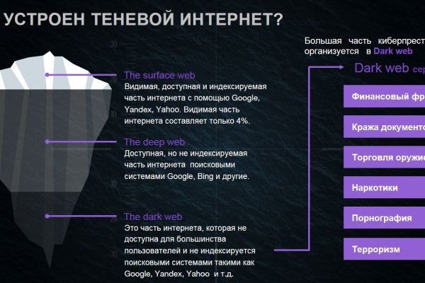 Кракен даркнет маркет ссылка на сайт тор