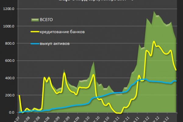 Ссылки на дарк нет
