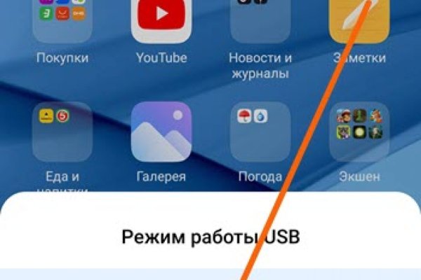Kraken актуальное