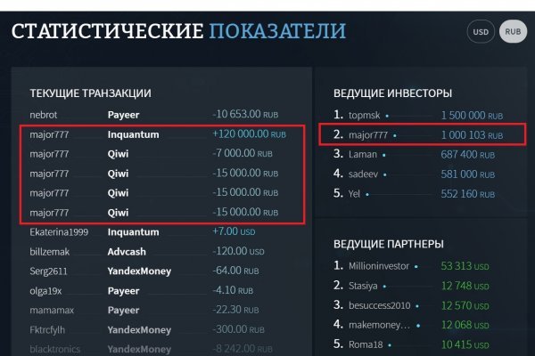 Кракен актуальная ссылка на сегодня