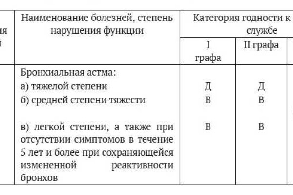 Короткая ссылка на кракен