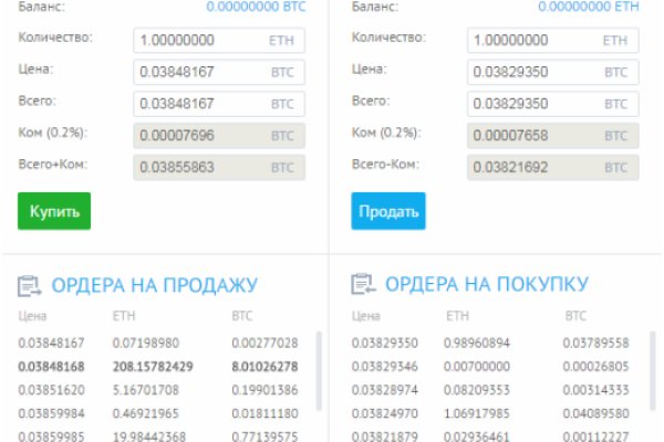 Кракен маркет дарнет только через тор