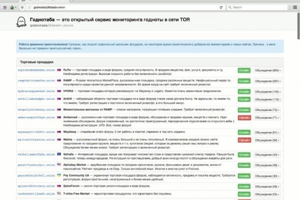 Кракен магазин даркнет
