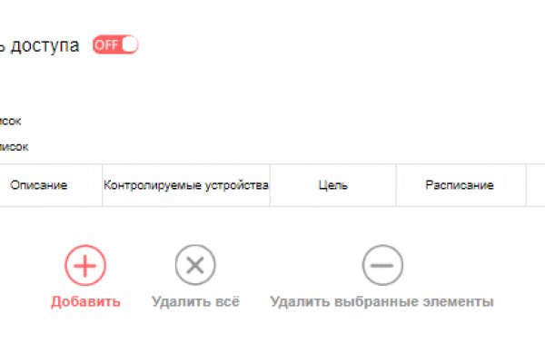 Как зайти на гидру через тор браузер