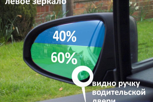 Как зарегистрироваться на сайте кракен